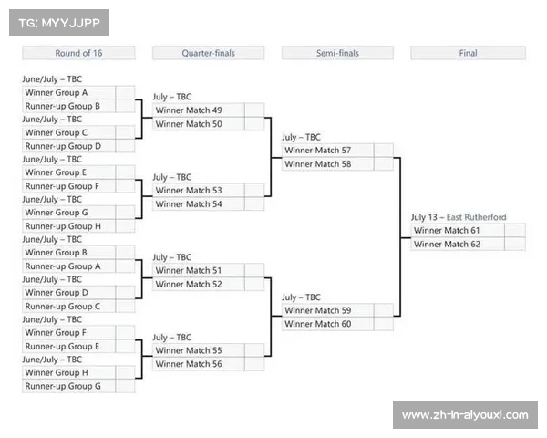2025年世俱杯欧洲区参赛资格规则解析与变动展望