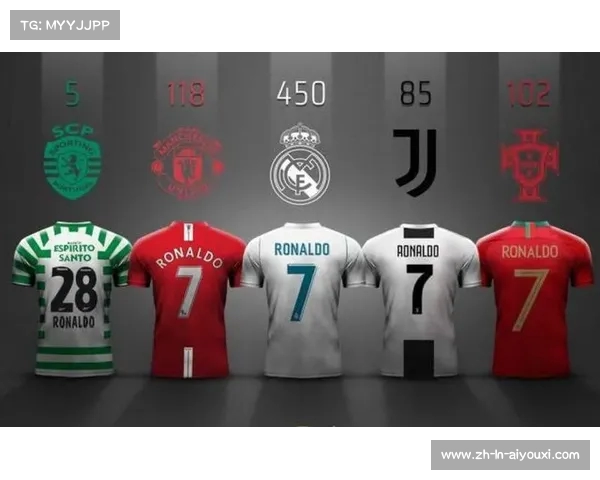 C罗欧冠传奇之路全面解析得分与助攻精彩数据