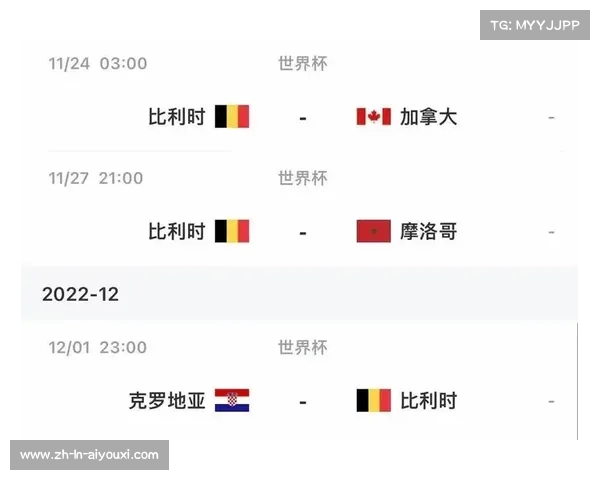 比利时国家足球队世界杯实力评估与未来赛程预测分析