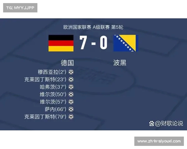 揭示法国全国联赛与德国东北部联赛的比分变化及其影响因素分析